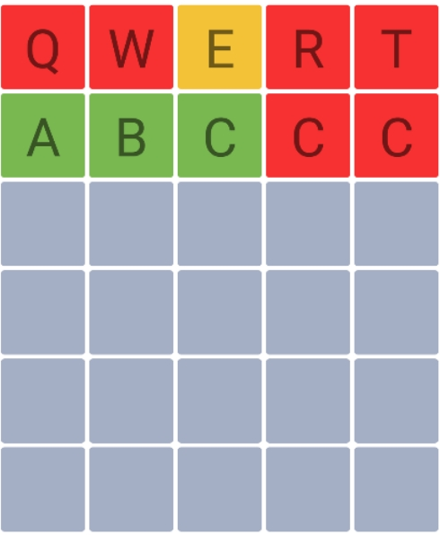 GridLayout